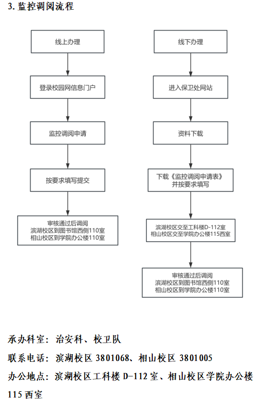 557a0519ff604a69832c614b35808acd.png