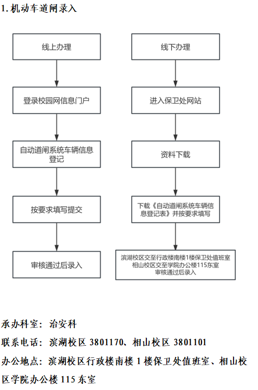 8049fee1132a44c2bc19d295cd44ea09.png